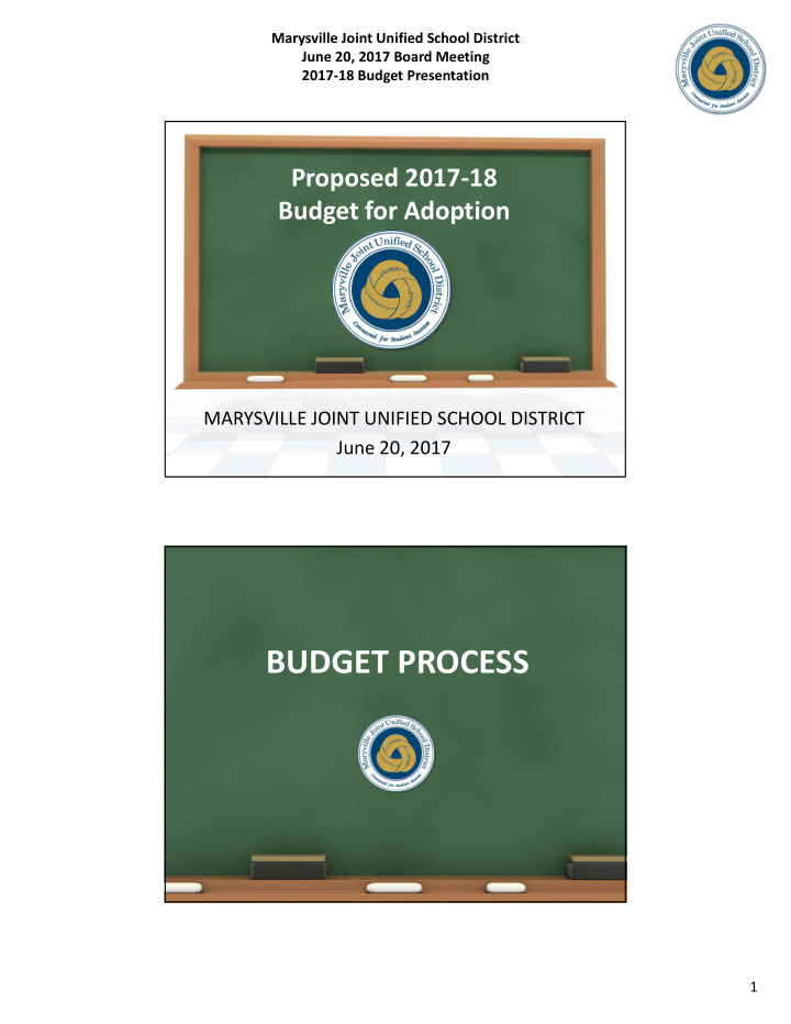 budget process