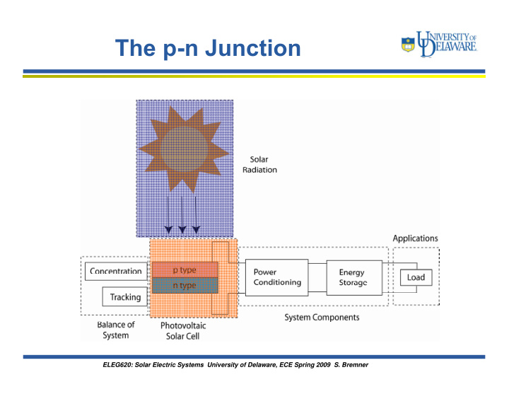 the p n junction