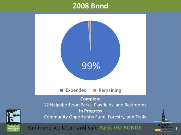 2008 bond