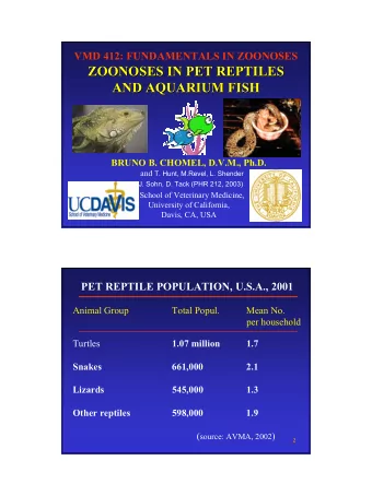 ZOONOSES IN PET REPTILES  ZOONOSES IN PET REPTILES  AND AQUARIUM FISH  AND AQUARIUM FISH  BRUNO B.