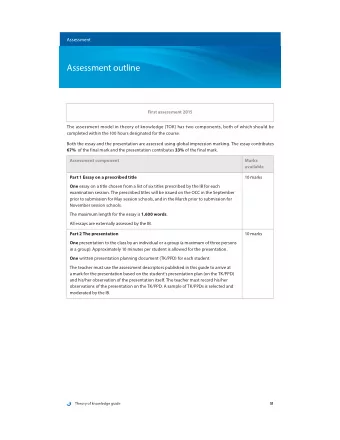 Assessment outline  First assessment 2015  The assessment model in theory of knowledge (TOK) has
