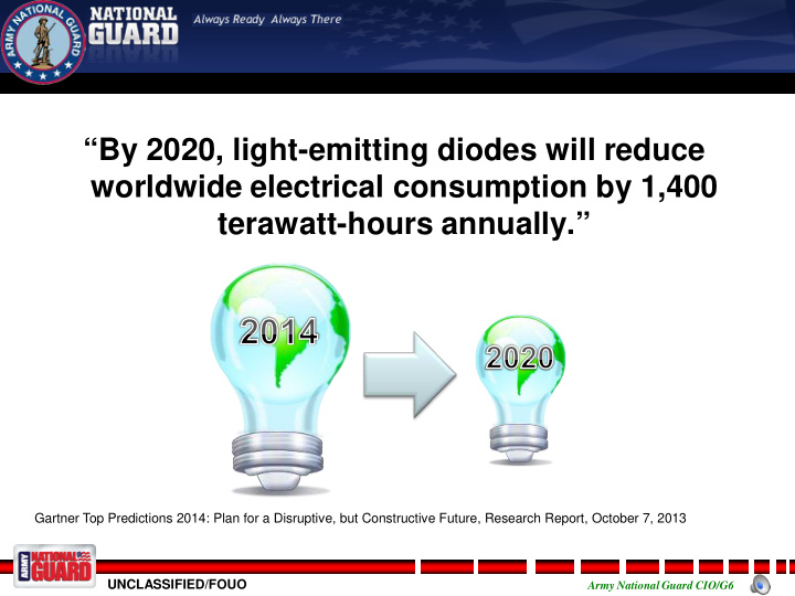 by 2020 light emitting diodes will reduce worldwide