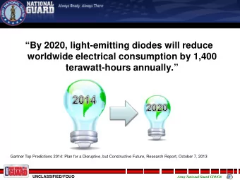 By 2020, light-emitting diodes will reduce  worldwide electrical consumption by 1,400