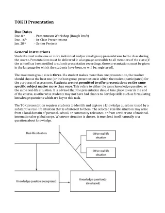 TOK II Presentation  Due Dates Dec. 8 th  Presentation Workshop (Rough Draft) Dec. 16 th