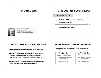 TUTORIAL -  TUTORIAL  -ABC  ABC  TOTAL COST for a COST OBJECT  TOTAL COST for a COST OBJECT