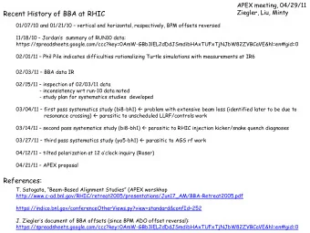 References: T. Satogata, Beam - Based Alignment Studies (APEX worskhop