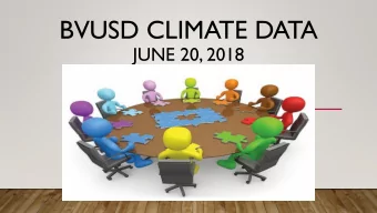 BVUSD CLIMATE DATA  JUNE 20, 2018  MULTIPLE SETS OF DATA    Youth  Truth    Student Tracker