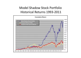 Model Shadow Stock Portfolio  Historical Returns 1993-2011  Shadow Stock Portfolio Principles  The