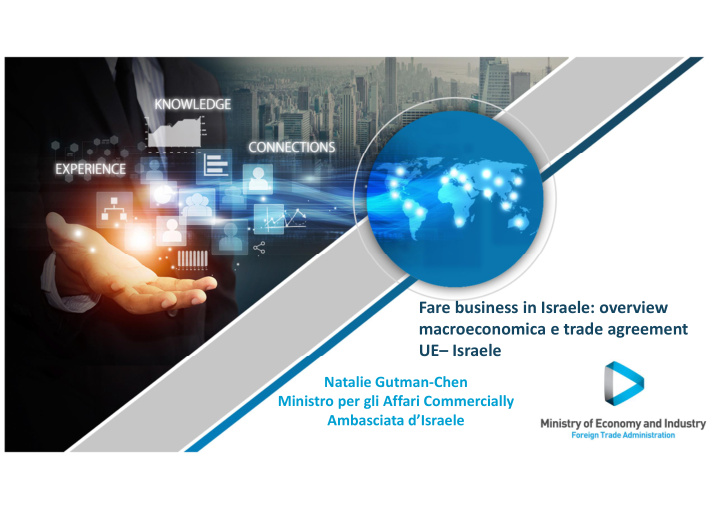 fare business in israele overview macroeconomica e trade