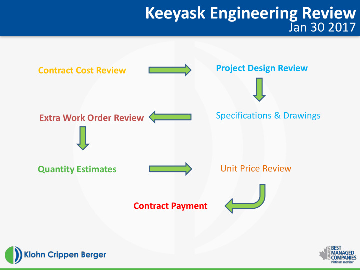 keeyask engineering review