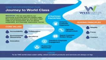 1  General Managers Report  October 16, 2019  2  Protect our Resources  3  Fantastic FOG News