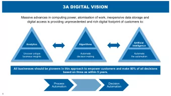 3A DIGITAL VISION  Massive advances in computing power, atomisation of work, inexpensive data