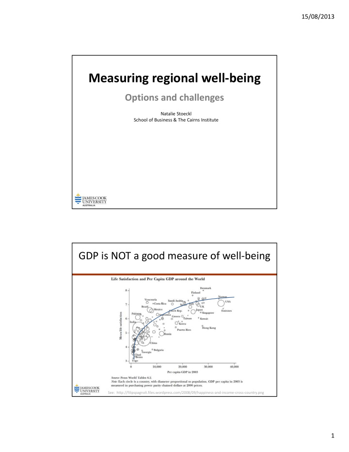 measuring regional well being