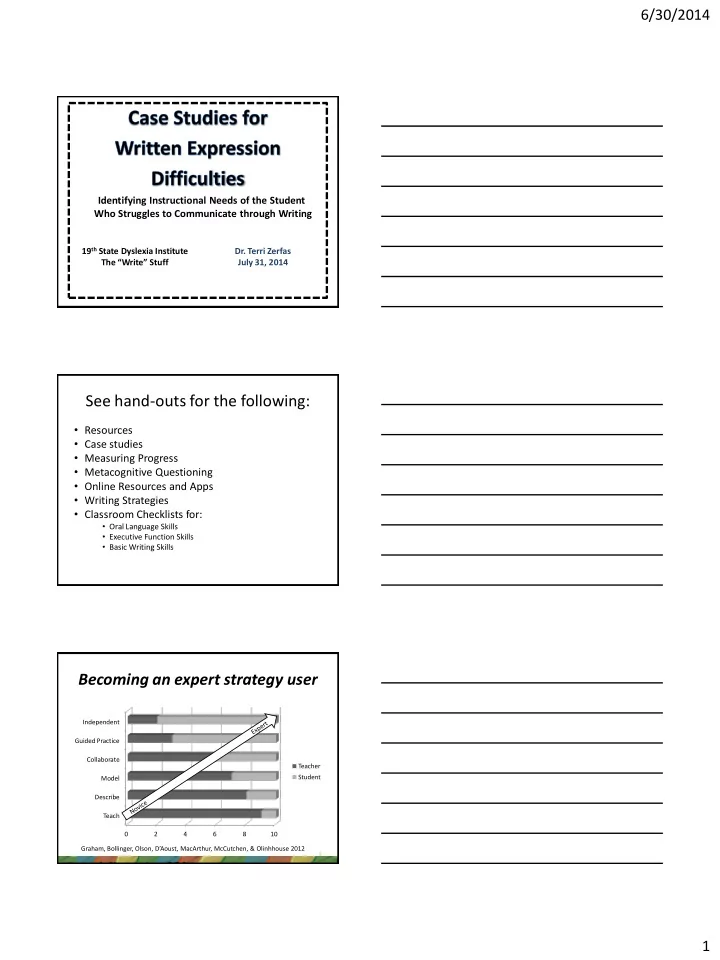 see hand outs for the following