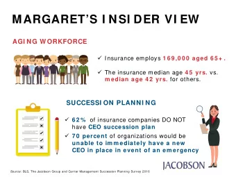 MARGARETS I NSI DER VI EW  AGI NG W ORKFORCE  Insurance employs 1 6 9 ,0 0 0 aged 6 5 + .