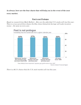 As always, here are the four charts that will help you in the event of the next  scary market.