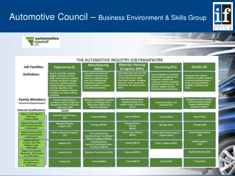 BREXIT challenge summary  Key uncertainties  Impact &amp; implication  1    Loss of confidence