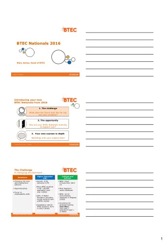 BTEC Nationals 2016  Mary James, Head of BTEC  Introducing your new  BTEC Nationals from 2016  1.