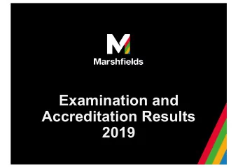 Examination and  Accreditation Results  2019  S  -  Successful H -  Happy A -  Aspiring  P  -
