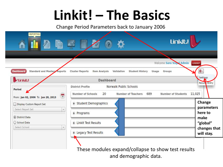 linkit the basics