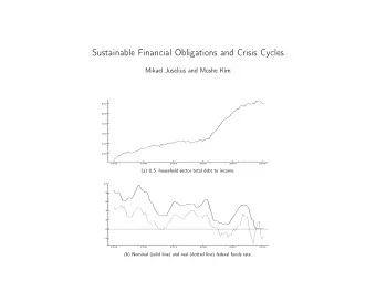 Sustainable Financial Obligations and Crisis Cycles  Mikael Juselius and Moshe Kim  220  200  180