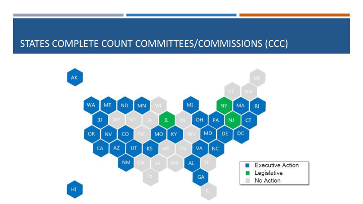 states complete count committees commissions ccc