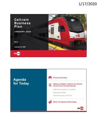 1/17/2020  Caltrain  Business  Plan  JANUARY 2020  WPLP  January 22, 2020  Process Overview  Agenda
