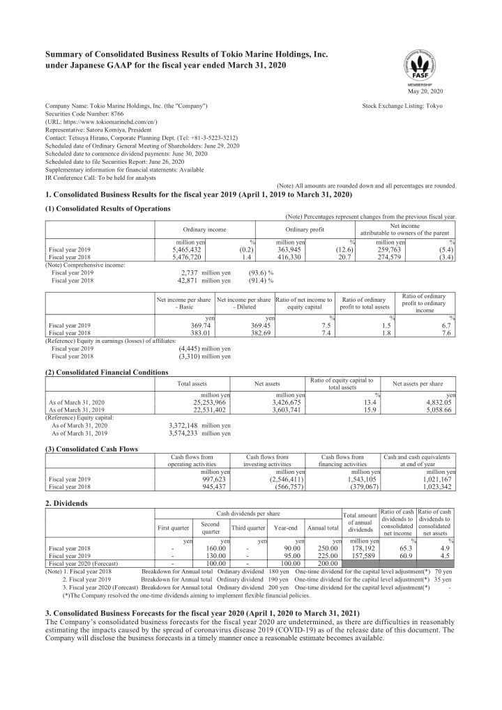 summary of consolidated business results of tokio marine
