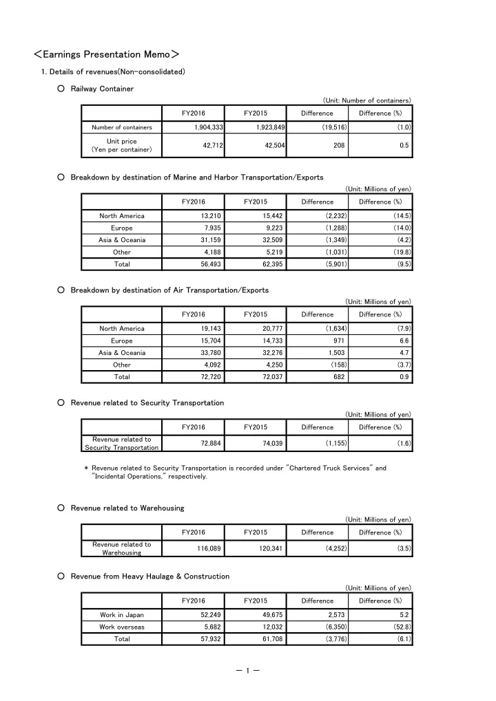 earnings presentation memo