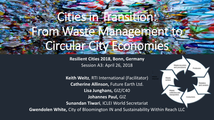 circular city economies