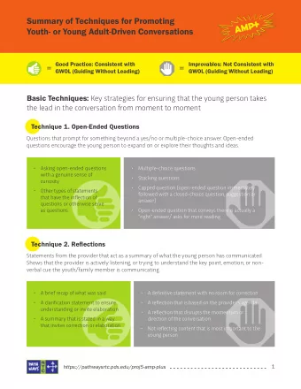 =  GWOL (Guiding Without Leading)  =  GWOL (Guiding Without Leading) Basic Techniques: Key