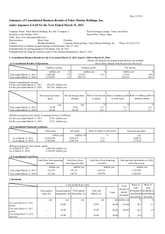 Summary of Consolidated Business Results of Tokio Marine Holdings, Inc.  under Japanese GAAP for
