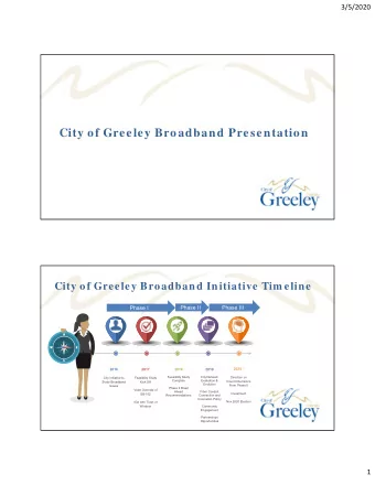 City of Greeley Broadband Presentation  City of Greeley Broadband Initiative Tim eline  Phase I