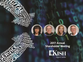 Welcome and Call to Order  Agenda for the Annual Meeting  Call to Order  Introductions