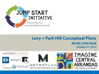 1  Presentation Overview  Why Jump Start?  Imagine Central Arkansas, Jump Start  What are