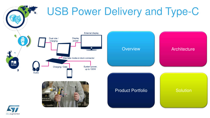 usb power delivery and type c