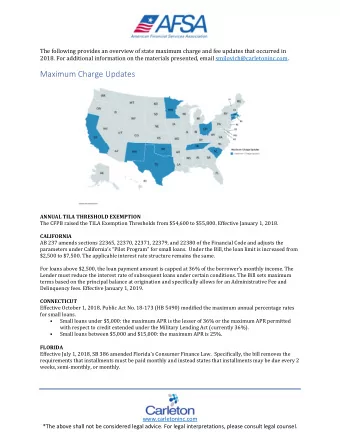 Maximum Charge Updates  ANNUAL TILA THRESHOLD EXEMPTION  The CFPB raised the TILA Exemption