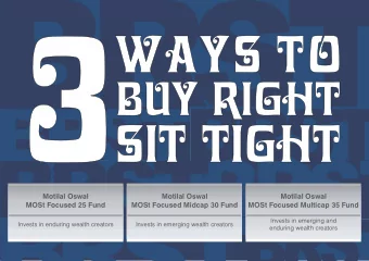 3  Product Labeling  and equity related instruments across  Riskometer  Low  High  Moderate  at