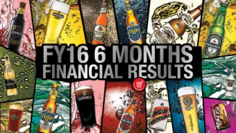 CURRENT ECONOMIC OUTLOOK  Higher Cost of Living  Weak Ringgit  Low Consumer Sentiment  Consumer