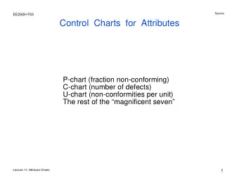 Control  Charts  for  Attributes  P-chart (fraction non-conforming)  C-chart (number of defects)