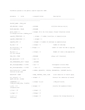 Parameters passed to the genetic hybrid algorithm (GHA)  parameter   =   value            :