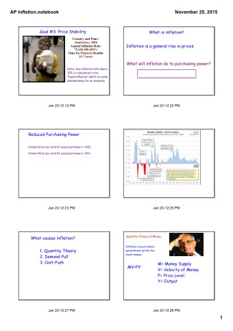 AP Inflation.notebook  November 25, 2015  Goal #3  Price Stability  What is inflation?  Country and