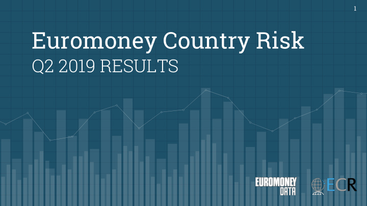 euromoney country risk