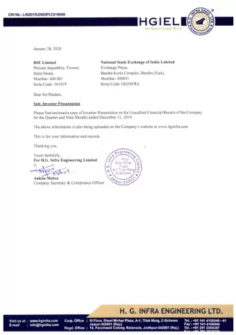 I  CIN No.: L45201 RI2003PLCO18049  HGIELI  We  Make  People  r'Jlo\ie  ...  January 28, 2020