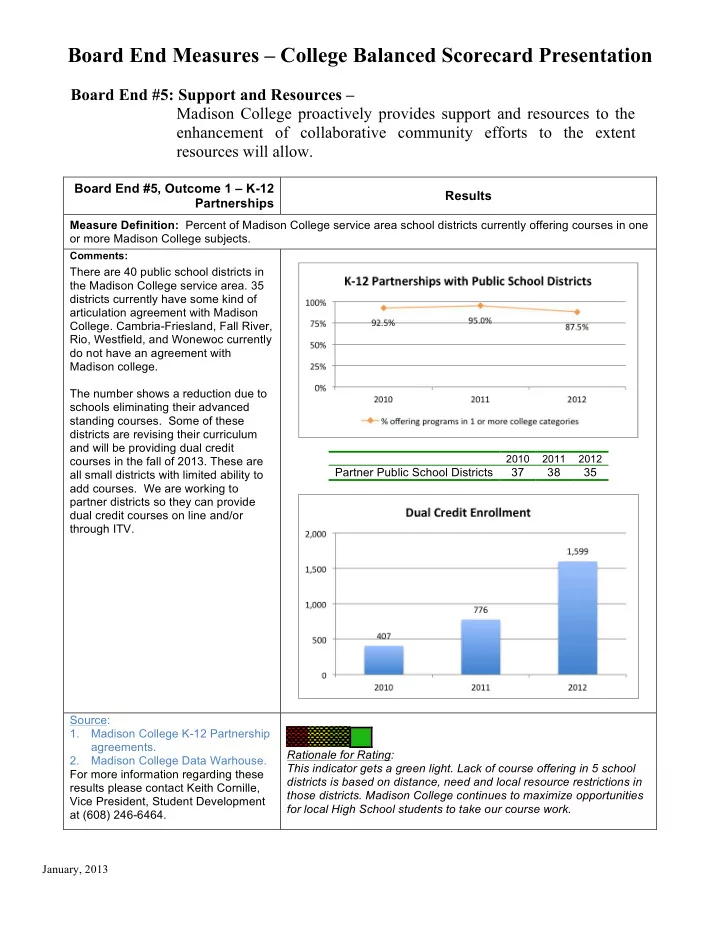 board end measures college balanced scorecard presentation