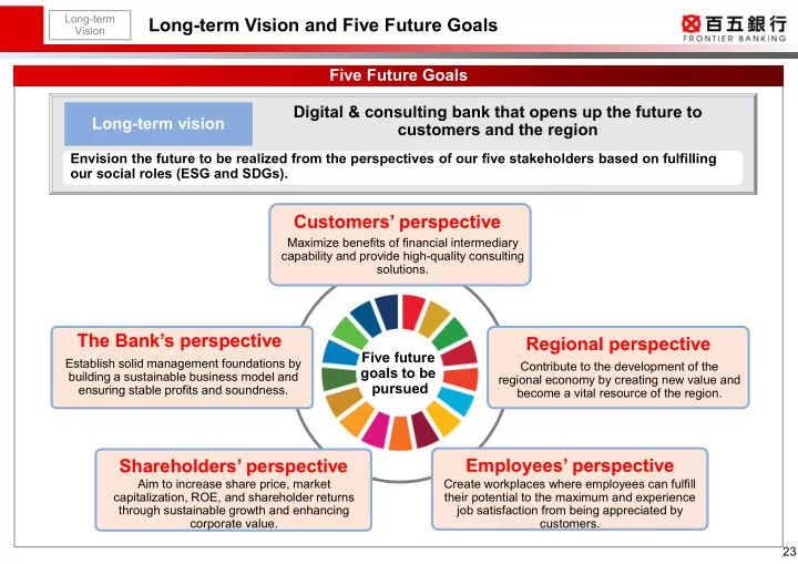 long term vision and five future goals