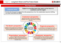 long term vision and five future goals