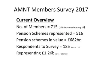 AMNT Members Survey 2017  Current Overview No. of Members = 715 ( 10% increase since Aug.16 )