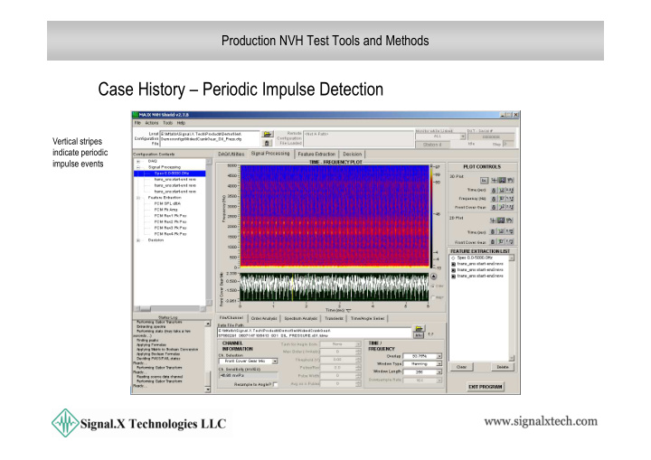 case history periodic impulse detection