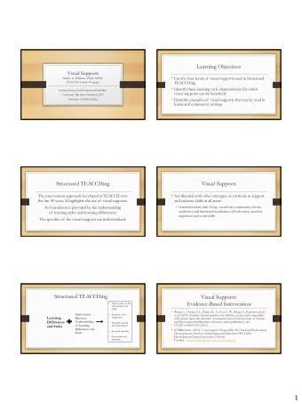 1  Visual Supports: Categories  Visual Supports in Everyday Life  Organization of the